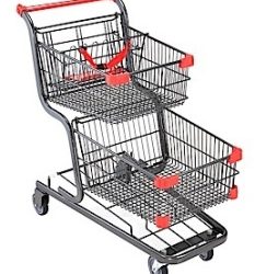 Putting the Shopping Cart before the Horse