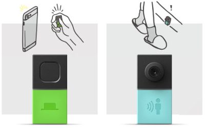 Program your own “Smart Store”
